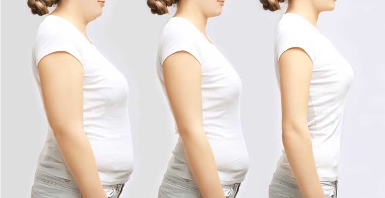 Saxenda Injections The Best Nutrition Plan for Weight Loss